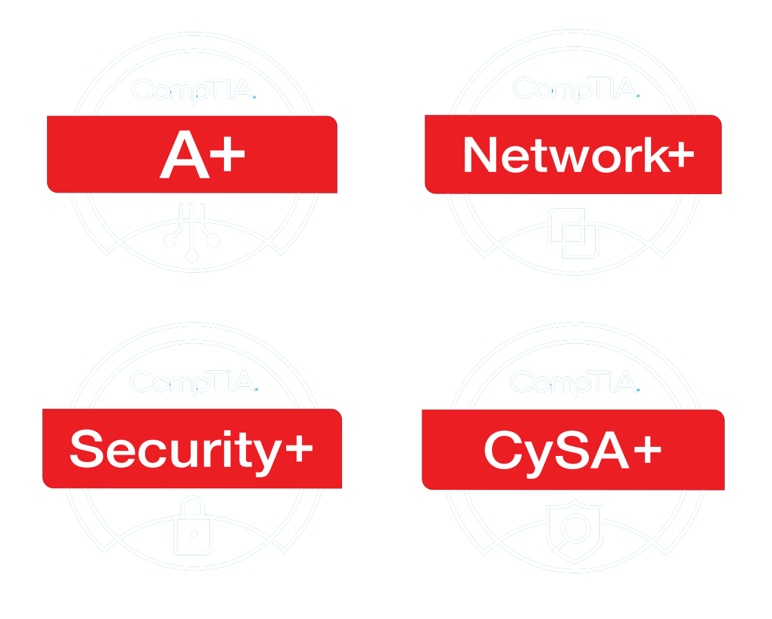CITS certifications